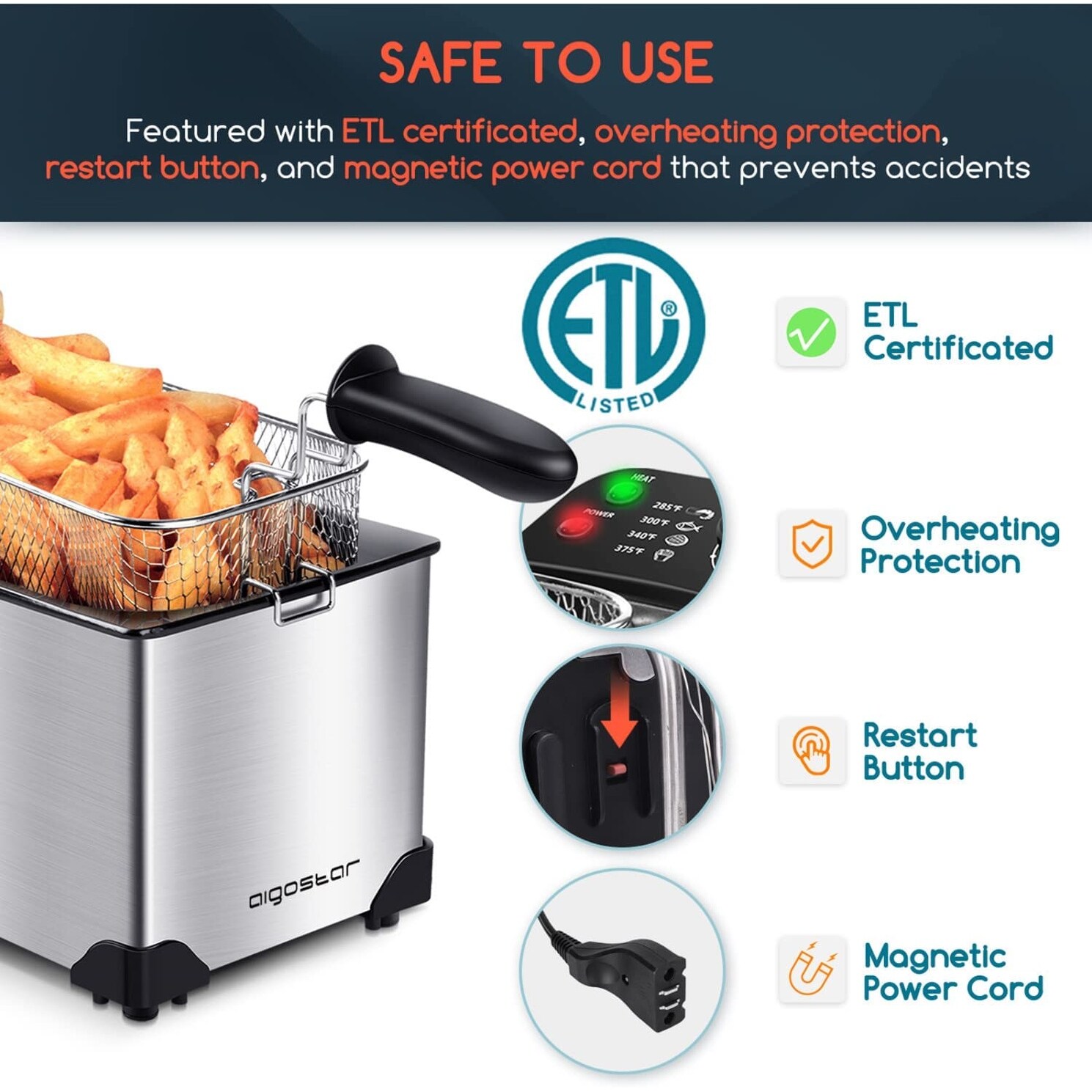 https://ak1.ostkcdn.com/images/products/is/images/direct/a3e0a979614b73152617eaf314d1a8dc9ba50d12/Deep-Fryer%2C-Electric-Deep-Fat-Fryers-with-Baskets%2C-3-Liters-Capacity-Oil-Frying-Pot-with-View-Window%2C-ETL-Certificated.jpg