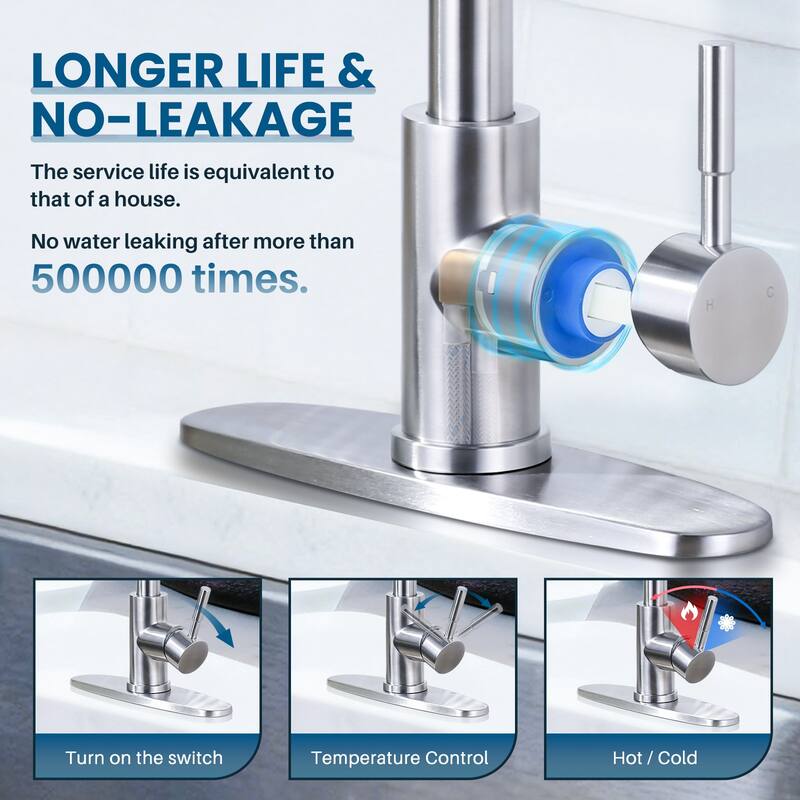 WOWOW Single Handle Waterfall Pull Down Sprayer Kitchen Faucet