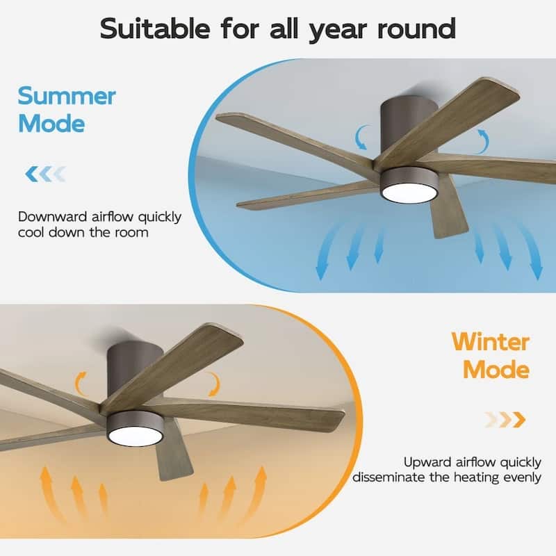 MLiAN 54" Solid Blades Indoor Flush Mount Ceiling Fan with Light Kit and Remote