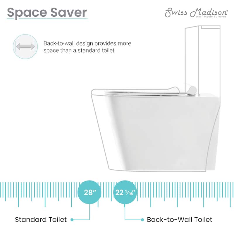 Concorde Back to Wall Concealed Tank Toilet Bowl Bundle in Glossy White
