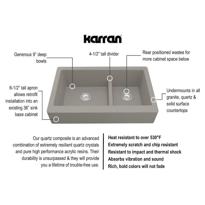 Karran Retrofit Apron-Front Quartz Double Bowl Kitchen Sink