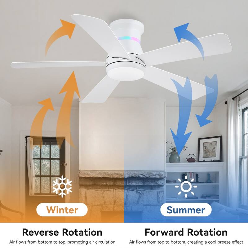 Kviflon 46 Inches RGB Flush Mount Ceiling Fan with Light and Remote,DC Motor,for Living Room Bedroom