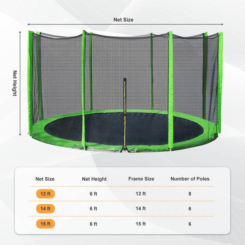 Aoodor Outdoor Trampoline Replacement Net with Zipper, Hooks, Pole Cover