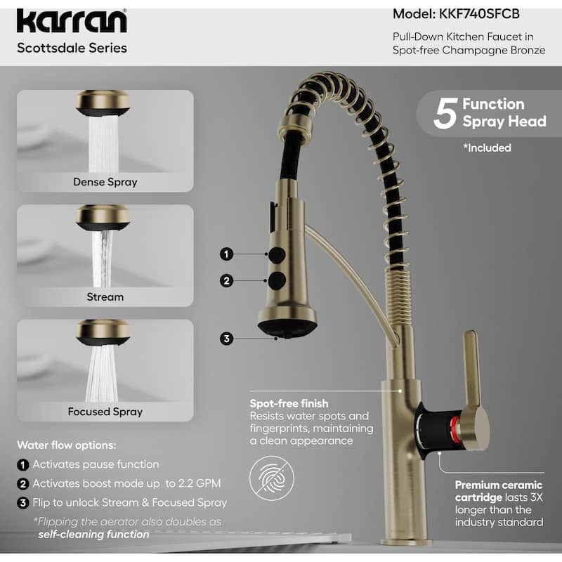 Karran USA KKF740 Scottsdale 1.8 GPM Single Hole Pull Down Kitchen