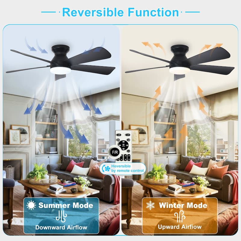 42/35 Inch Low Profile Ceiling Fan with Light: Dimmable, Remote Control, 6-Speed, 5 Blades