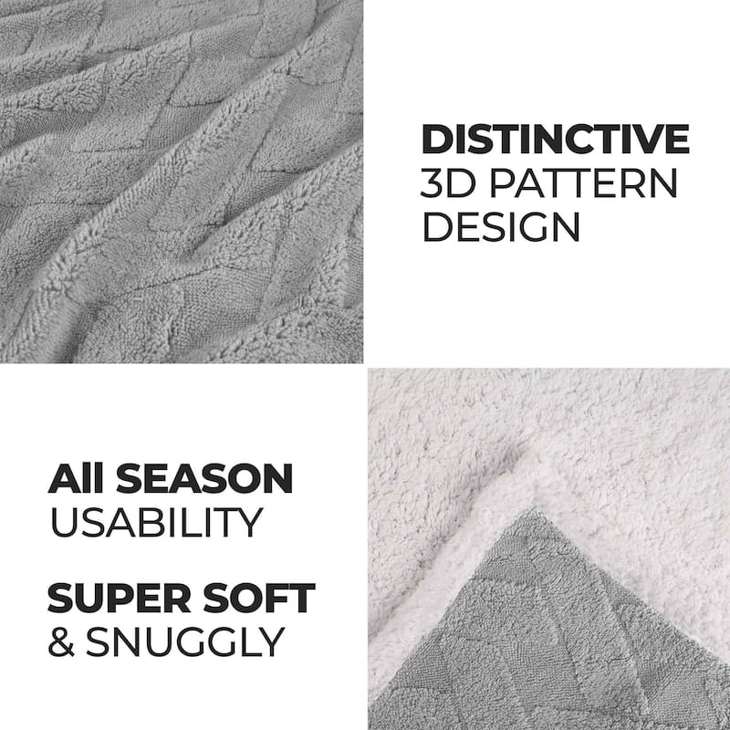 Superior Nuuk Jacquard Lattice Fluffy Sherpa Fleece Blanket