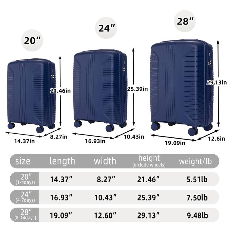 Travel PP Material 3 Piece Luggage Sets with Spinner Wheels and Combination Lock, Luggage for Family Travel Carry on 20/24/28