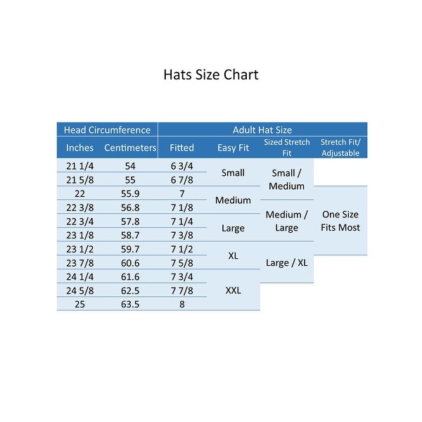 7 1 4 Hat Size Chart
