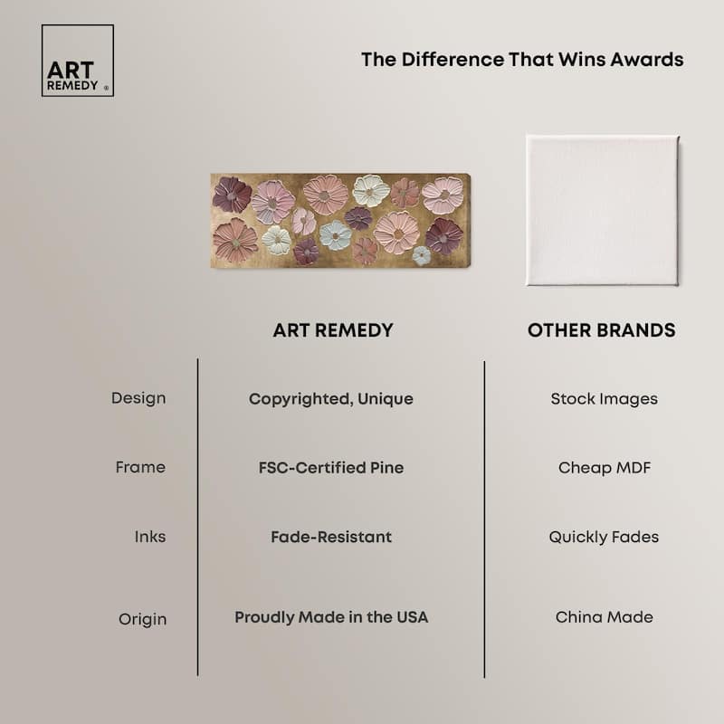 Floral Impasto Muted Panoramic Canvas by Art Remedy, Gallery Wrapped