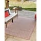 Option Rust Red
