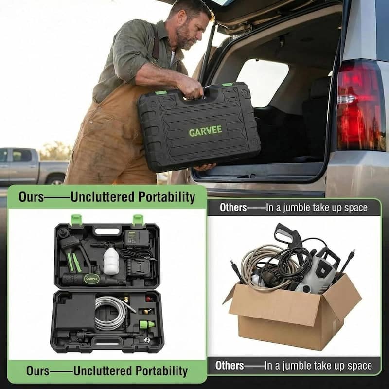 Portable Handheld Cleaner, Cordless Pressure Washer with 6-in-1 Nozzle, 26FT High-Elastic Hose