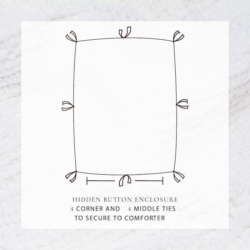 Linery & Co. 100% Cotton Reversible Honeycomb Waffle / Percale Duvet Cover Set