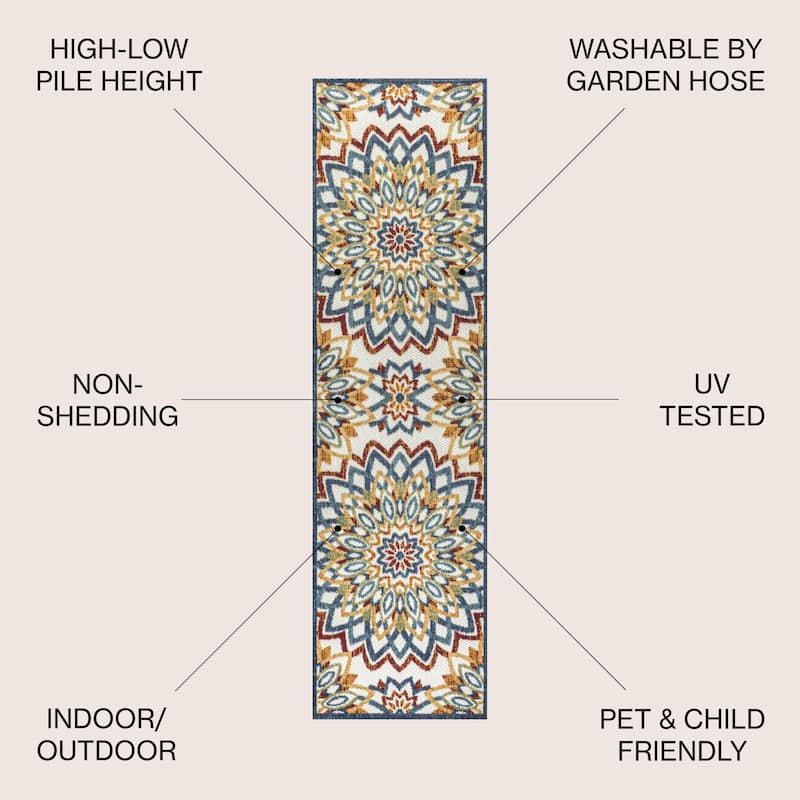 JONATHAN Y Cetara Abstract Bold Mandala High-Low Indoor/Outdoor Area Rug