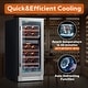 preview thumbnail 23 of 22, Ca'Lefort 15 inch 28 Bottle Built-in Dual Zone Wine Cooler Refrigerator