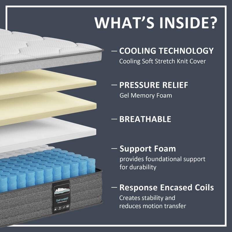 Full Mattress,10 Inches Thickness Mattress ,Hybrid Mattreess ,Mattress Shipped in a Box