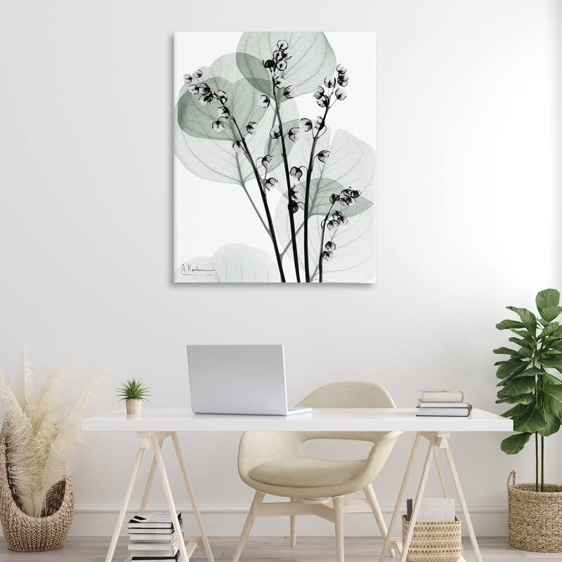 Stupell Fresh Minimalist Herbs Canvas Wall Art Design By Albert Koetsier