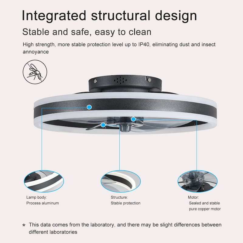 Ceiling Fan with Lights Dimmable LED - N/A