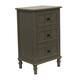 Copper Grove Hoxie 3-drawer Accent Table