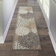 preview thumbnail 25 of 150, Nourison Aloha Floral Modern Indoor/Outdoor Area Rug 2'3" x 10' Runner - Cream/Grey