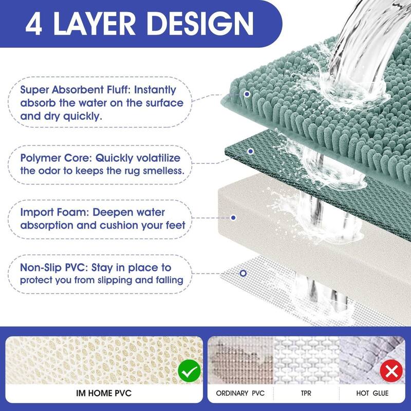 Ultra Soft Striped Non Slip Chenille Bathroom Rug Set 3 Pieces