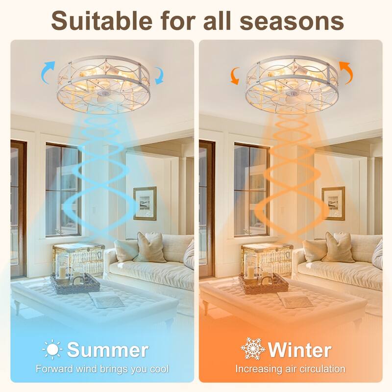 20-in Vintage Distressed White Caged Ceiling Fan with Light and Remote (7-Blade)