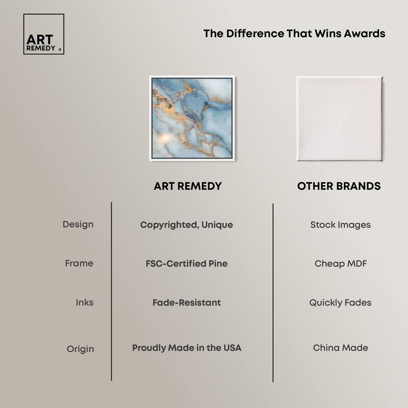 Azure Veins Canvas by Art Remedy