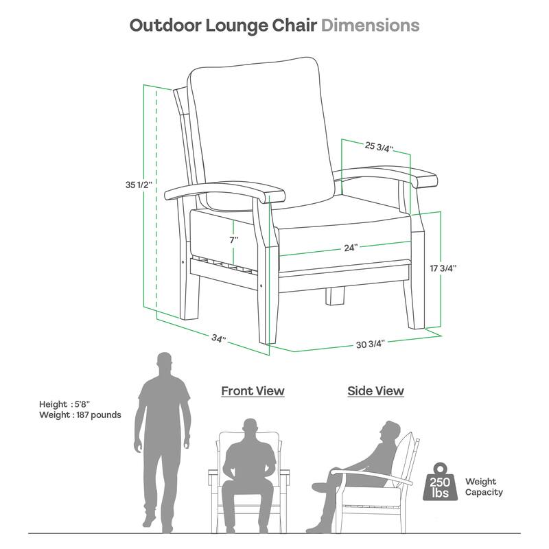 Cambridge Casual Leon 5-Piece Teak Patio Conversation Set with Cushions