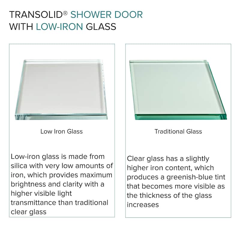 Transolid EBPT608010L-S 80" High x 60" Wide Bypass Frameless Shower