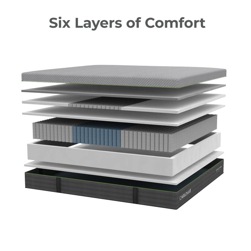 Cariloha Retreat Mattress