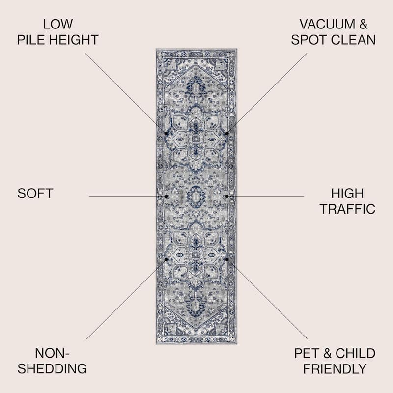 JONATHAN Y Traditional Persian Vintage Medallion Area Rug