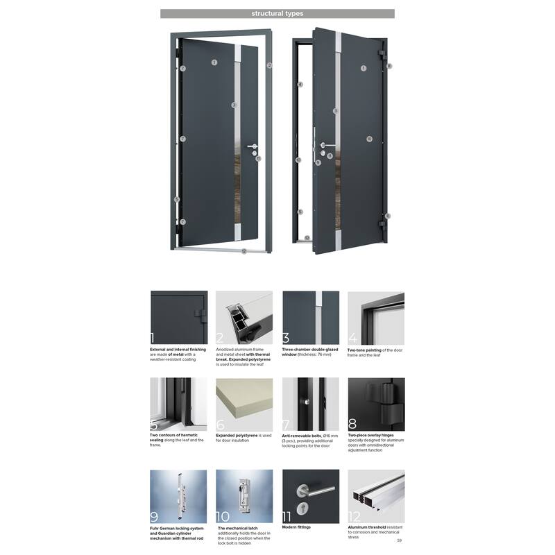 VDOMDOORS | Front Door Exterior Door | Fiberglass | Door Slab | 18x80, Custom Entry Door Steel Entry Door Prehung Exterior Door