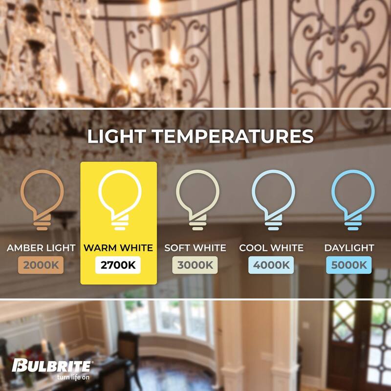Bulbrite Silicone & Flicker Pack of (25) 6 Watt Dimmable Silicone S6 Candelabra (E12) Incandescent Bulb - 6 Watt