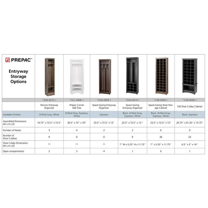 Prepac Narrow Entryway Organizer
