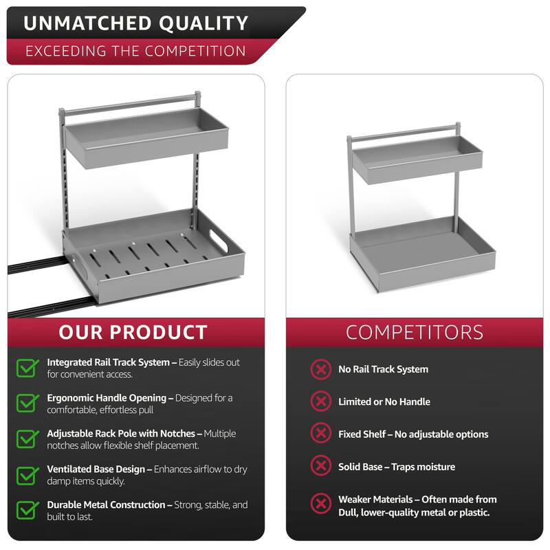 Sorbus Under Sink Organizer with Sliding Tracks and Adhesive Tape, 2-Tier Metal Pull Out Storage Rack