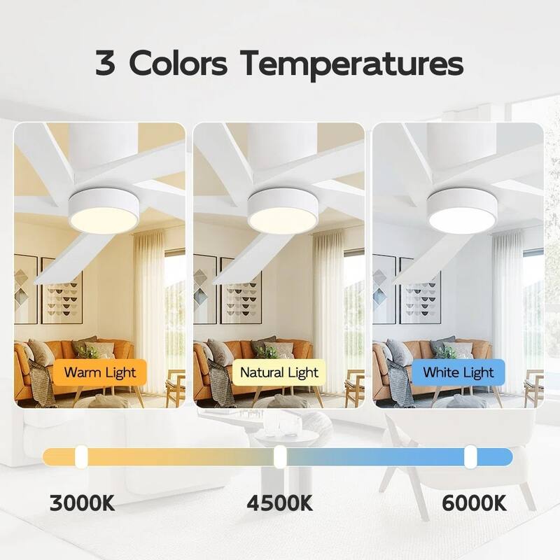 MLiAN 54" Solid Blades Indoor Flush Mount Ceiling Fan with Light Kit and Remote