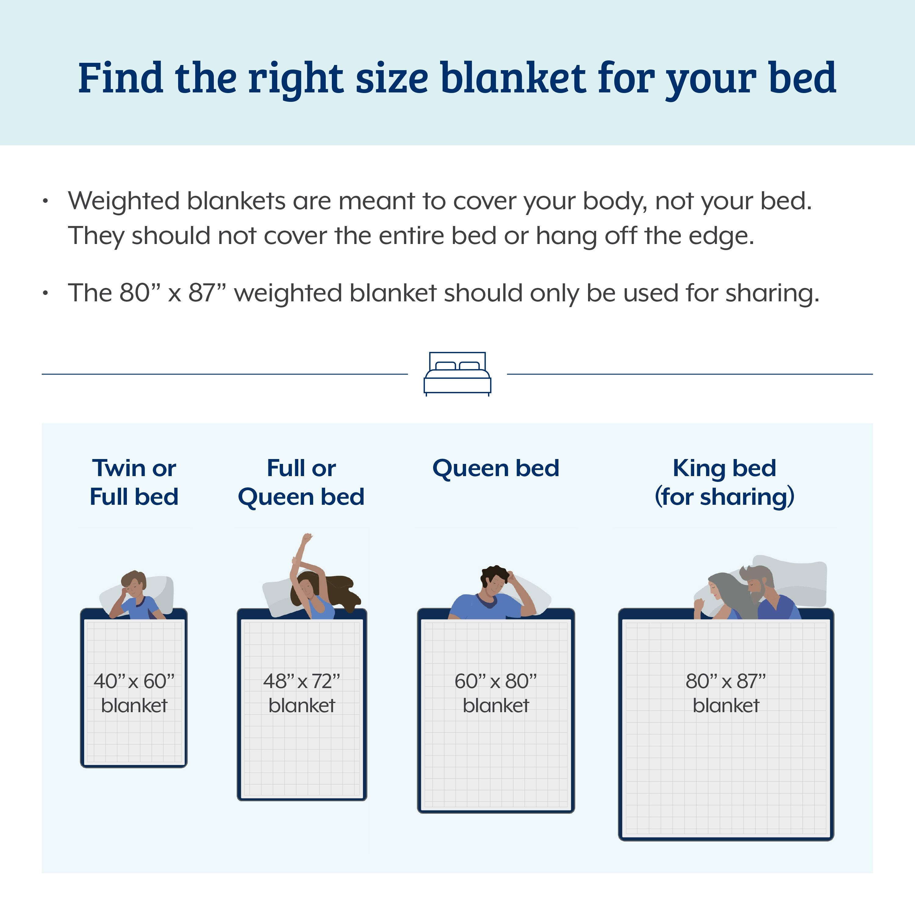 80 x 2025 87 blanket size