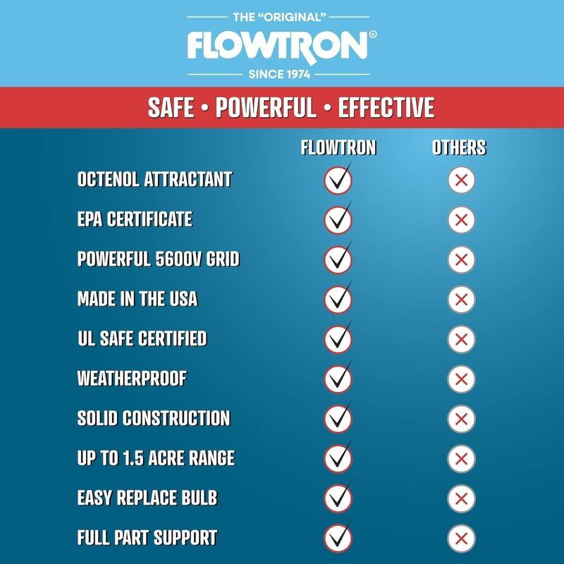 Flowtron Bug Zapper, Mosquito Zapper with 1 Acre of Coverage, Bulb & 5600V Killing Grid