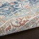 preview thumbnail 9 of 23, Nourison Concerto Vintage Blue Distressed Medallion Area Rug