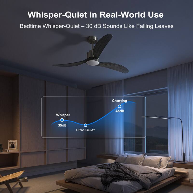 52"Ceiling Fan with LED Light Remote Control,Quiet DC Motor 6 Speed Levels,Adjust Height( 2 PCS Rod) Reversible Ceiling Fan