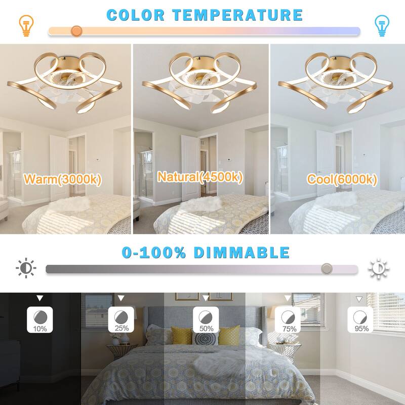 Cusp Barn 22" Modern Low Profile Ceiling Fan with Lights, 6 Speed Flush Mounted Geometric LED Ceiling Fan Fandelier for Bedroom