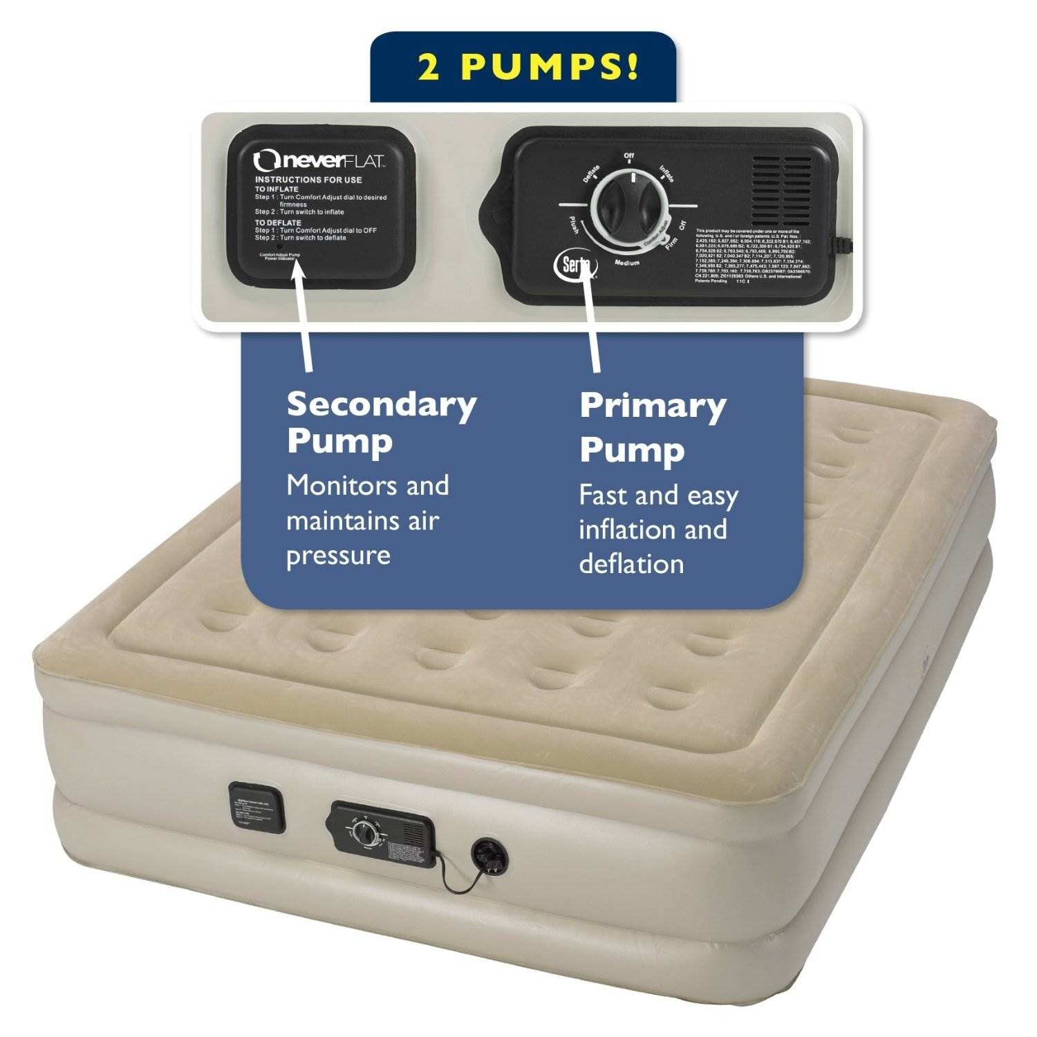 serta raised never flat air mattress