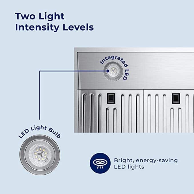 Hauslane PS10 30" Under Cabinet Range Hood, 3 Speeds, LED, Baffle Filters, Fits 6" Round, Stainless Steel - 30