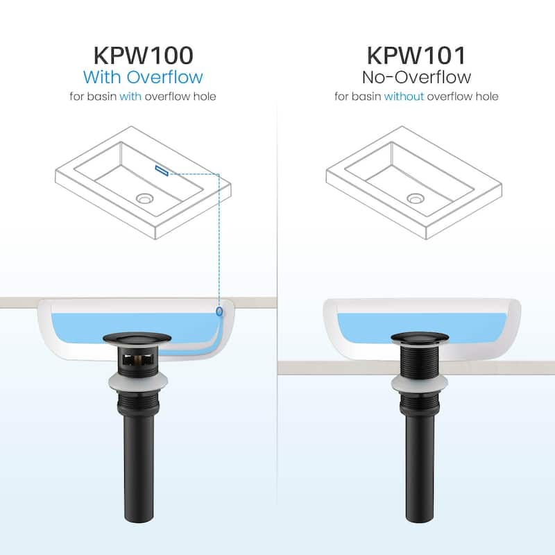 Pop Up Drain Stopper for Bathroom with Overflow