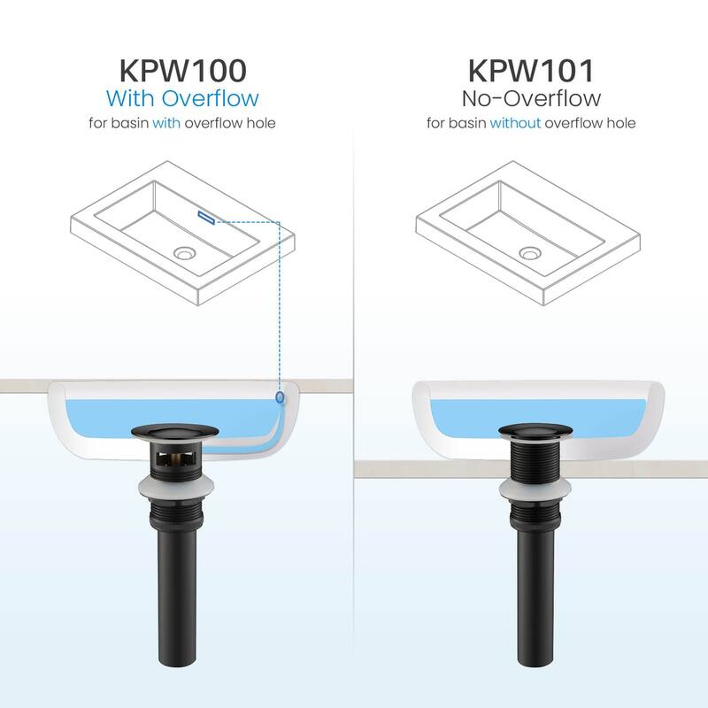 Pop Up Drain Stopper for Bathroom without Overflow