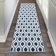preview thumbnail 28 of 32, Nourison Grafix Modern Geometric Area Rug 2'3" x 7'6" Runner - White/Navy - Runner/Rectangle