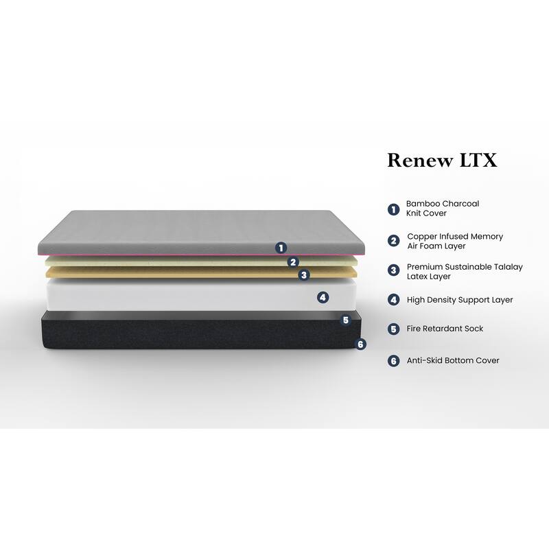 Queen Size 11 Inch Flex Top Latex Foam Mattress with Adjustable Base Bundle