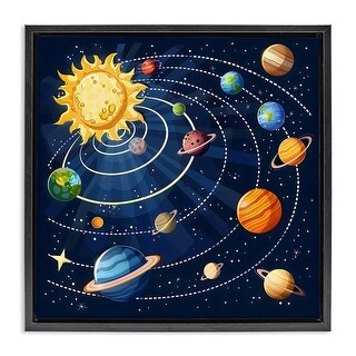 Stupell Planets In Orbit Framed Floater Canvas Wall Art Design By ...