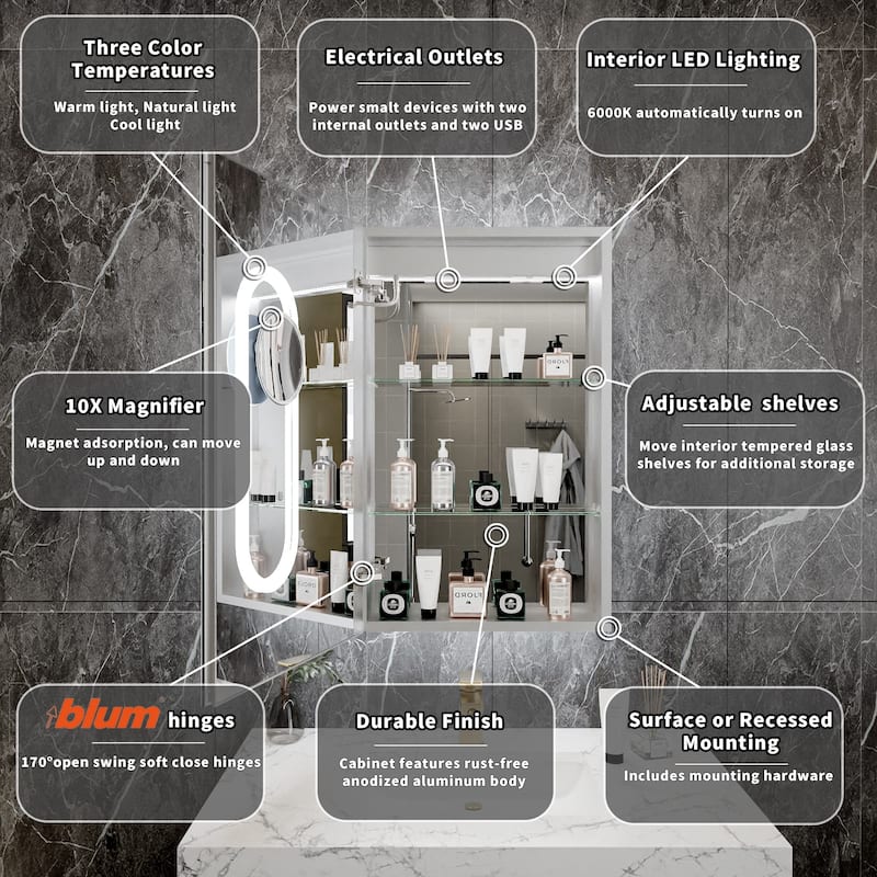 Modland 20x32" LED Recessed or Surface Medicine Cabinet with Mirror