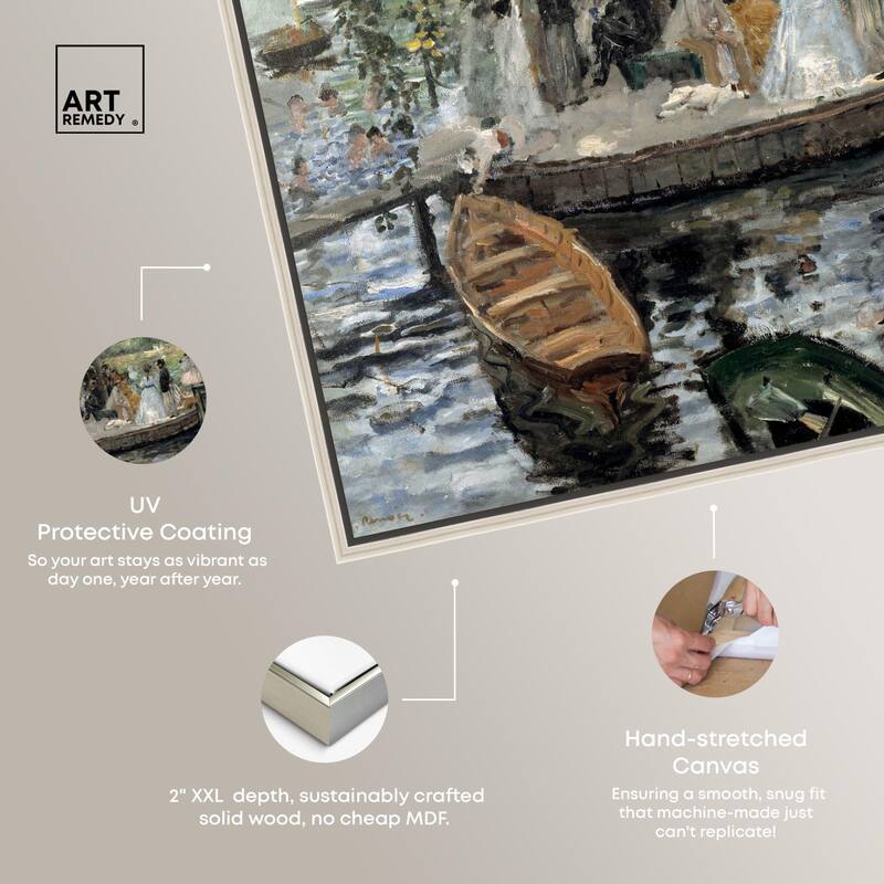 La Grenouillere 1869 Canvas by Art Remedy