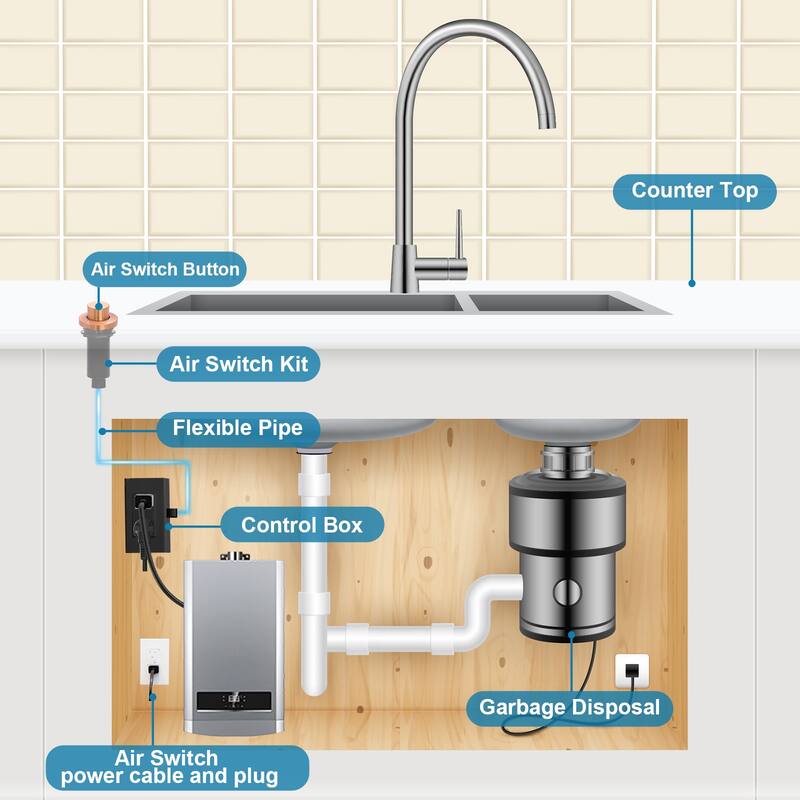 Akicon Garbage Disposal Air Switch Kit, Dual Outlet Sink Top Waste Disposal On/Off Switch Kit